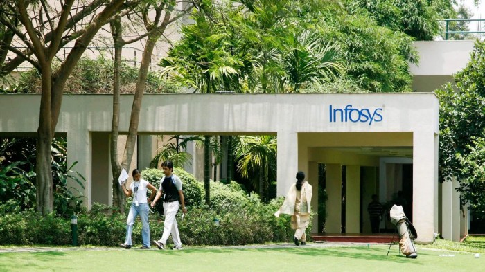 Infosys stock price