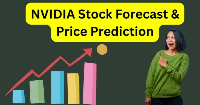 Price of nvidia stock