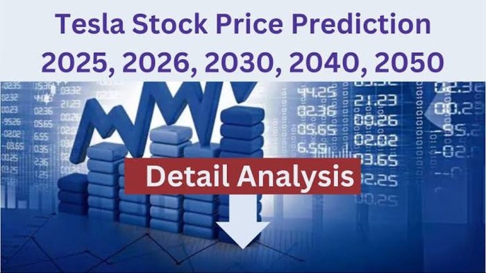 Rumble stock price