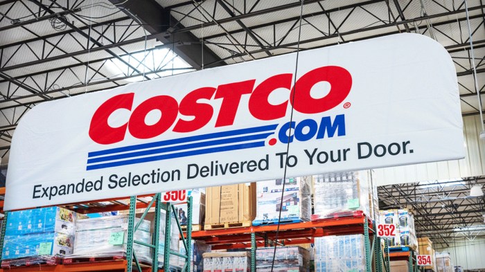 Costco stock price today