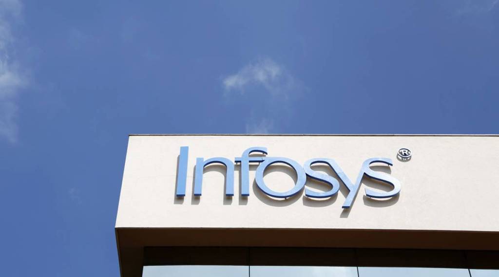 Infosys stock price